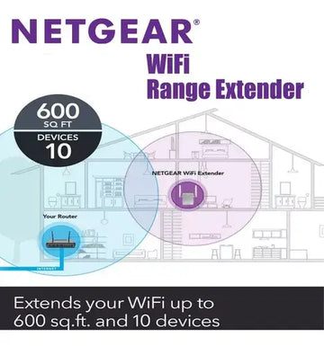 NETGEAR N300 WiFi Range Extender / Repeater Signal Booster up to 300 Mbps Covers up to 600 sq.ft & 10 devices - Imported from UK